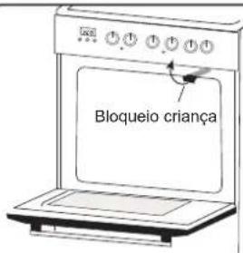 SCHNEIDER SHIC 310B - Acessórios utilizados no forno: - 2