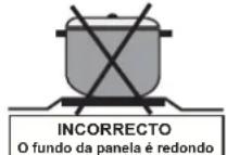 SCHNEIDER SHIC 310B - UTILIZAÇÃO DO QUEIMADOR ELÉCTRICO NOS PRODUTOS ENCASTRÁVEIS COMBINADOS: - 4