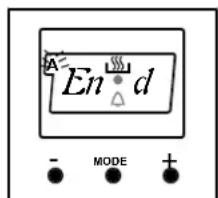 En d - MODE