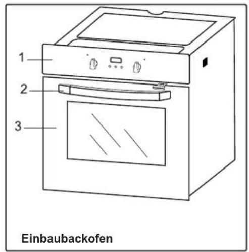 1 2 3 Einbaubackofen