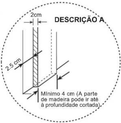 SCHNEIDER SHIC 310B - LOCAL DE INSTALAÇÃO - 4