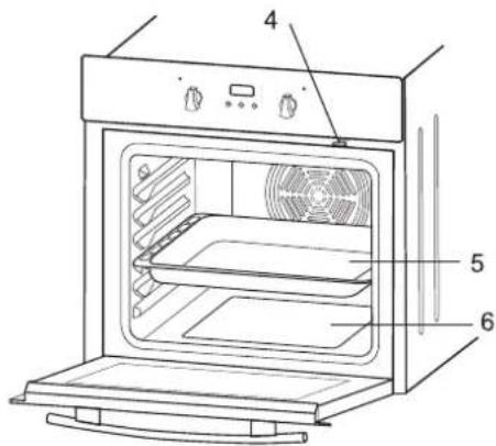 Technical diagram of an oven with labeled parts including air vent, fan, and door panel