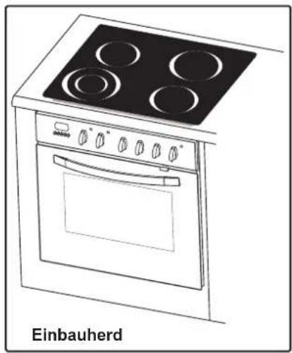 SCHNEIDER SHIC 310B - INHALTSVERZEICHNIS - 2