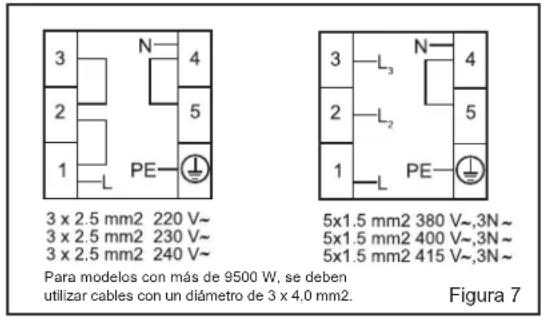 SCHNEIDER SHIC 310B - Estimado cliente: - 3