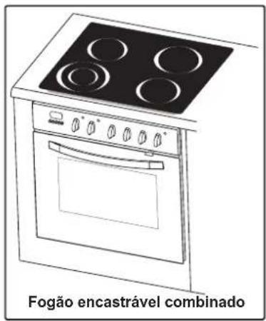 SCHNEIDER SHIC 310B - ÍNDICE - 1