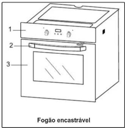 Technical diagram of an oven with numbered parts labeled for identification