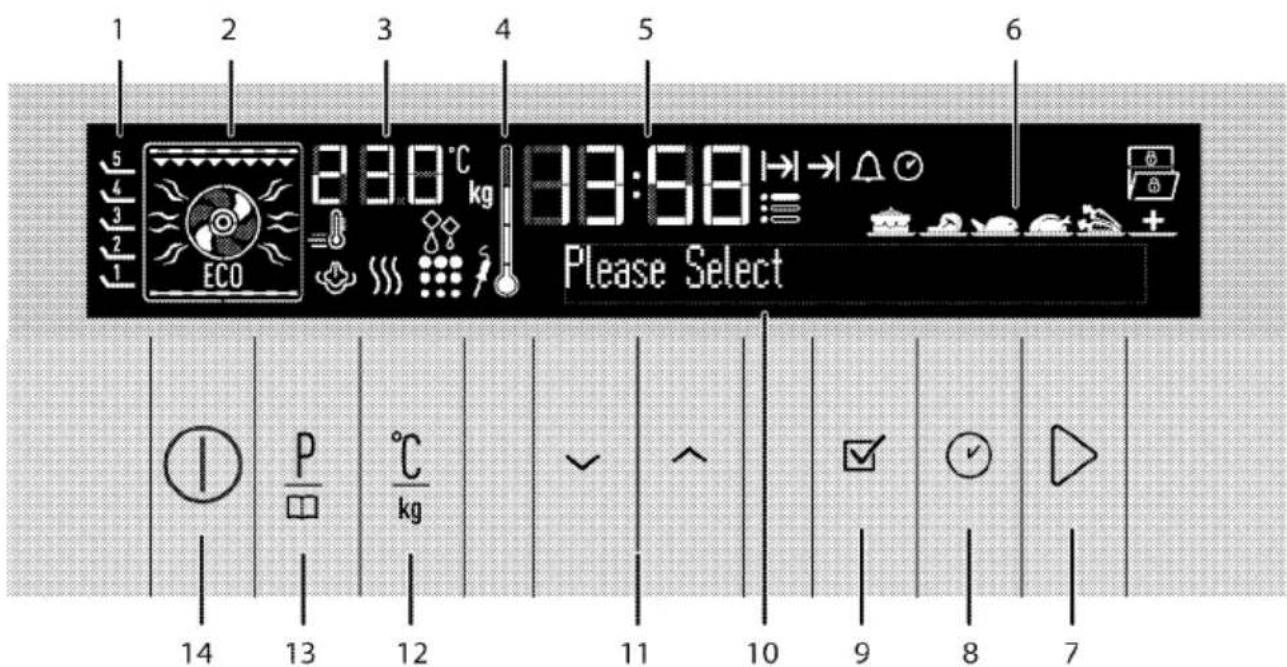 1 2 3 4 5 6 5 4 3 2 1 ECO 23.0°C kg 8:58 Please Select 14 P kg 13 12 ✓ ^ 11 10 9 8 7