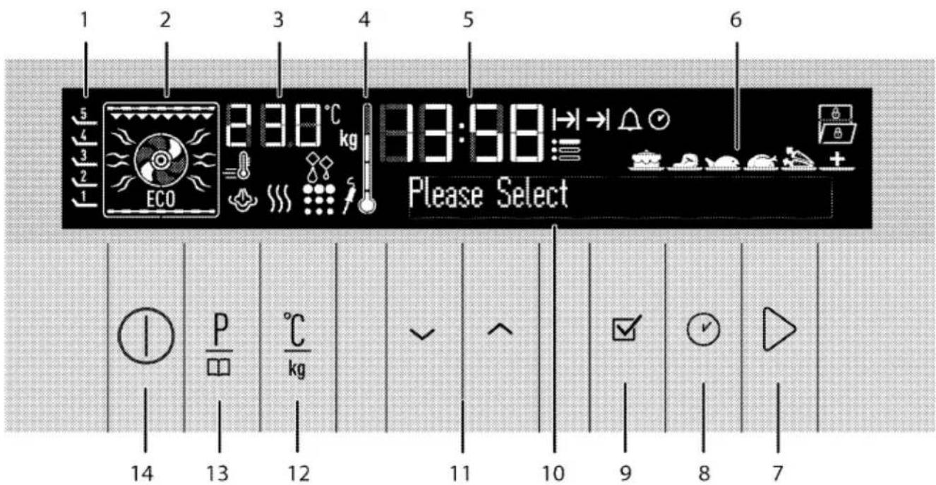 1 2 3 4 5 6 5 4 3 2 1 ECO 23.0°C kg 13:58 Please Select P kg 14 13 12 ✓ ^ 11 10 9 8 7