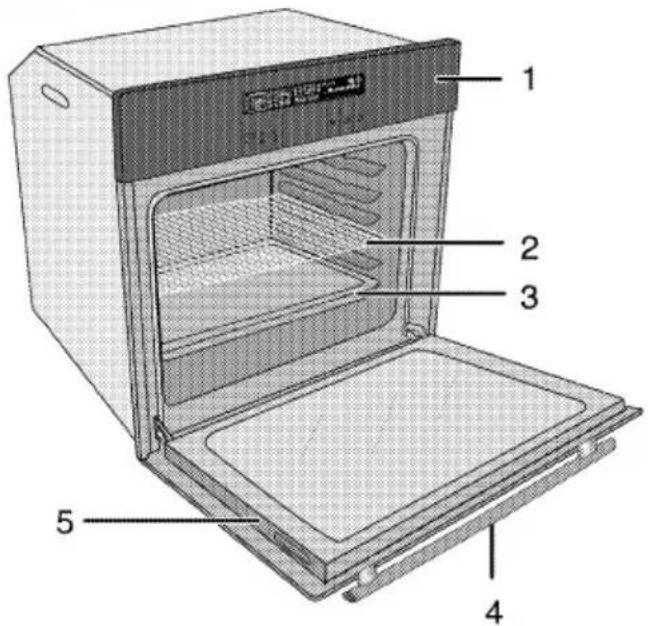 GRUNDIG GEZM 47000 B - Allgemeine Informationen - 1