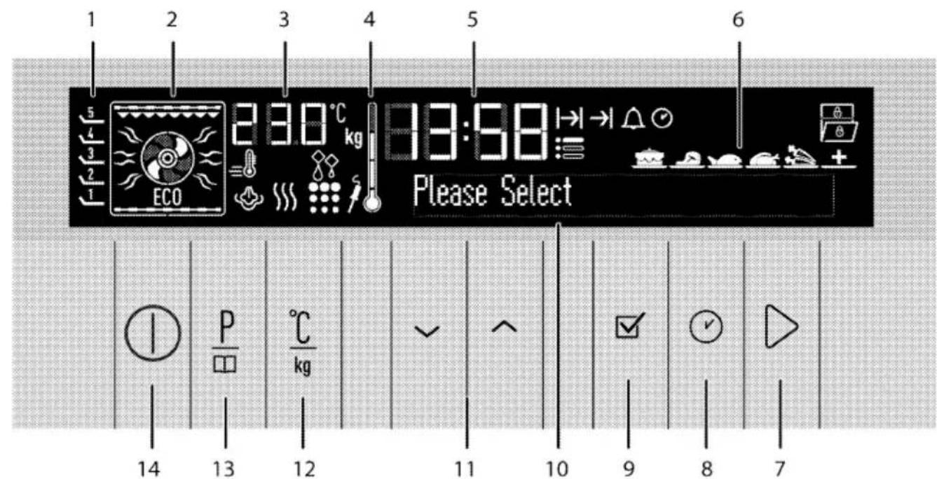 1 2 3 4 5 6 5 4 3 2 1 ECO 23.0°C kg 8:3:98: Please Select 14 13 12 11 10 9 8 7 P kg ✓ ^ ✓ ✓