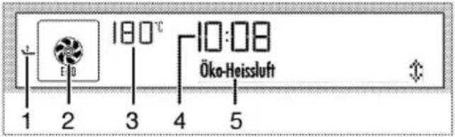 1 2 3 4 5 180°C 10:08 Öko-Heissluft