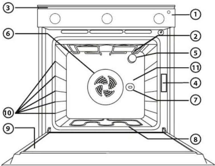 IGNIS AKS 290/IX - PER IL COLLEGAMENTO ELETTRICO CONSULTARE LA PARTE RELATIVA ALL'INSTALLAZIONE - 1