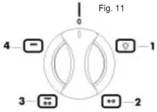 Fig. 11 0 4 - - 1 3 - - 2