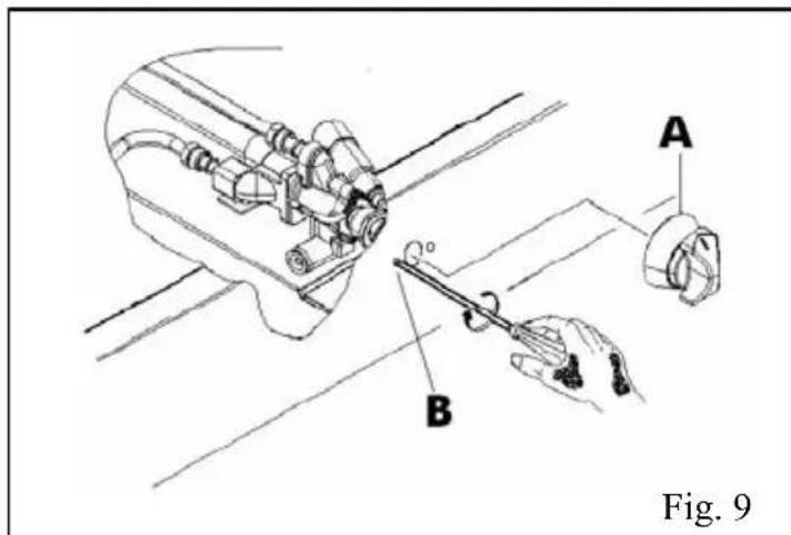 A B C Fig. 9