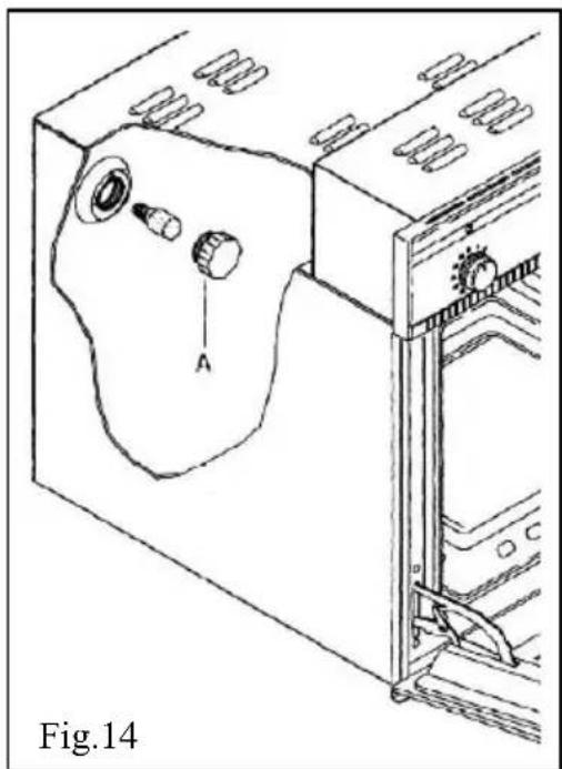 TEKA FG 824.3 - SUBSTITUIÇÃO DA LÂMPADA DO FORNO - 1