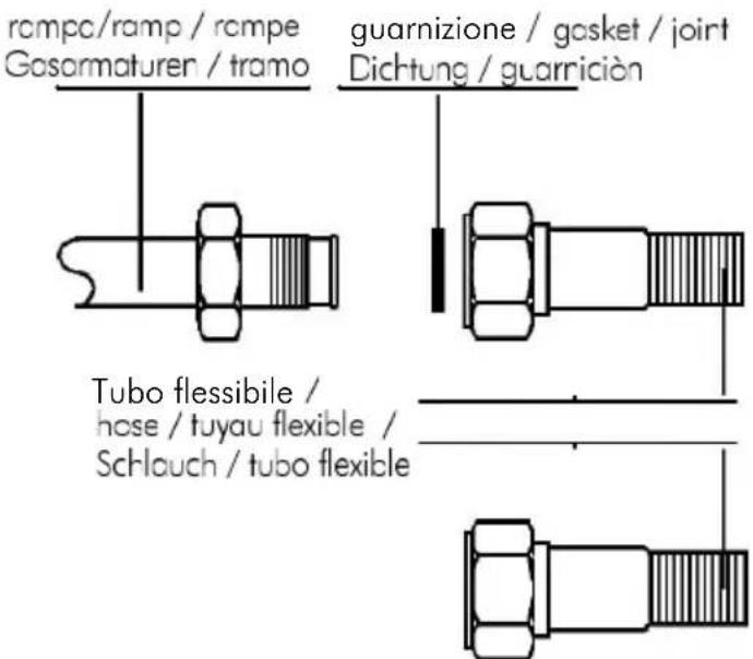 rompc/ramp / rompe Gasormaturer / tramo guarnizione / gasket / joint Dichtung / guarricion Tubo flessibile / hose / tuyau flexible / Schlauch / tubo flexible