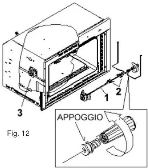 Fig. 12 APPOGGIO