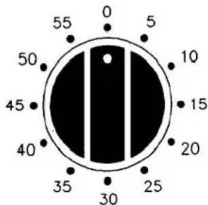 TEKA FG 824.3 - USO DEL CONTAMINUTI 60 min (fig. 13) - 1