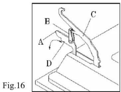 Fig.16 A B C D