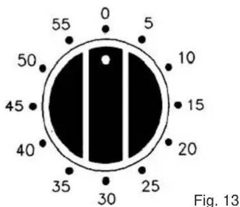 0 5 55 5 10 50 15 45 20 40 35 25 30 Fig. 13
