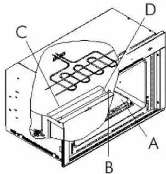 TEKA FG 824.3 - CAMBIO INYECTORES QUEMADORES HORNO (fig. 5-6) - 1