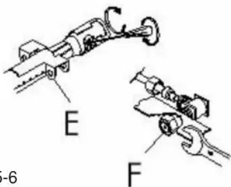 E F -6