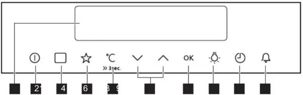 JUNO JB121D5 - Electronic programmer - 1