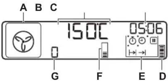 JUNO JB121D5 - Elektronischer Programmspeicher - 10