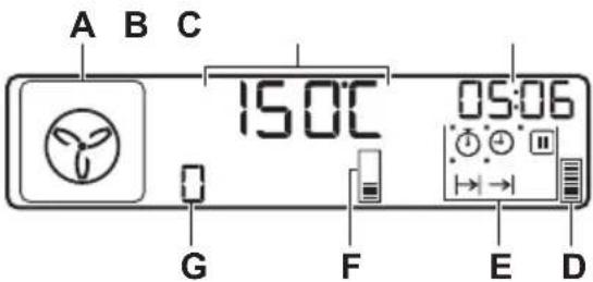 JUNO JB121D5 - Display - 1