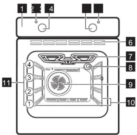 JUNO JB060A5 - General overview - 1