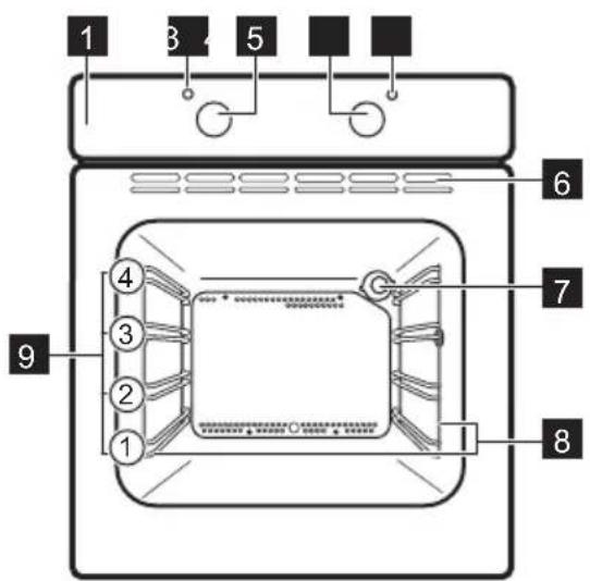 JUNO JB030A5 - General overview - 1