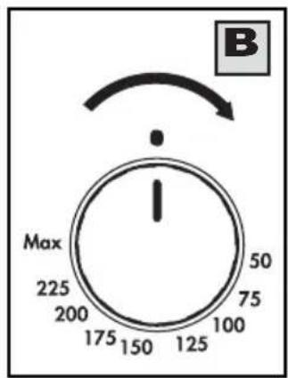 Max 225 200 175 150 125 100 75 50 B