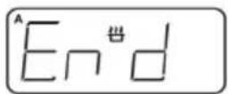 NEW WORLD NW901D - Symbols on the LED display. - 4