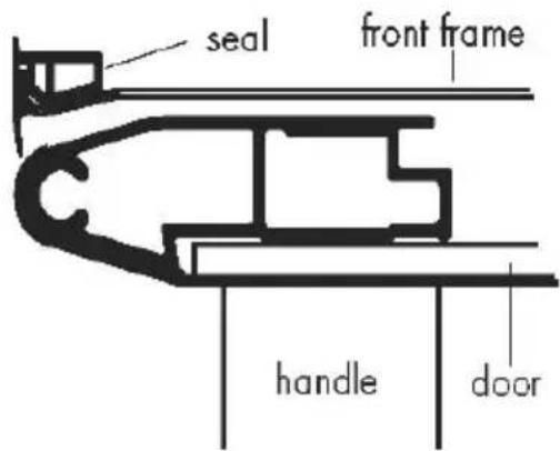 NEW WORLD NW901D - Edging strip (if fitted) - 2