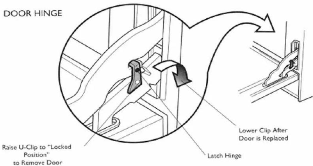 Vitrokitchen HG61IB - SERVICE – PARTS INFORMATION - 15