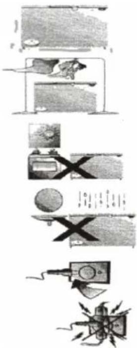Diagram showing various types of devices and components with Chinese labels, including zoom, screen, lens, and camera.