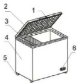 Technical diagram of a box with numbered parts for identification