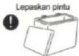 SANYO SF-C15K - Perhatian! - 3