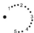 BUSH BUCF6082 - Thermostat settings - 2
