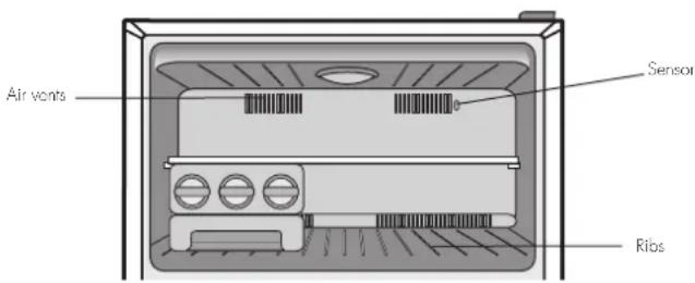 WESTINGHOUSE WFM3600SB - i TIPS & INFORMATION - 1