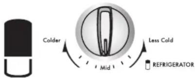 WESTINGHOUSE WFM3600SB - Bottom Mount Models - 1