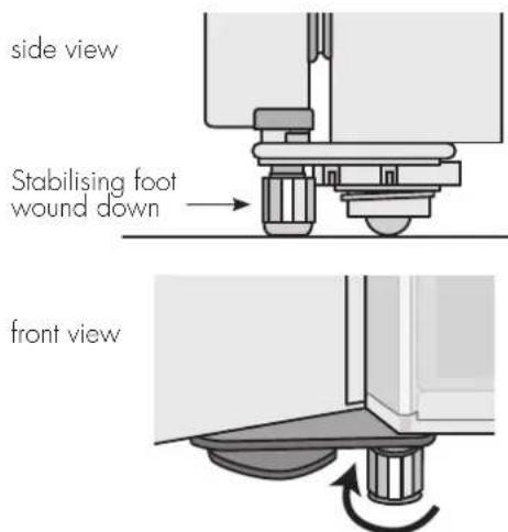 WESTINGHOUSE WFM3600SB - STABILITY FOOT - 1