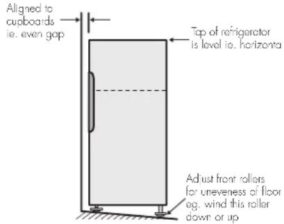 WESTINGHOUSE WFM3600SB - CAUTION - 2