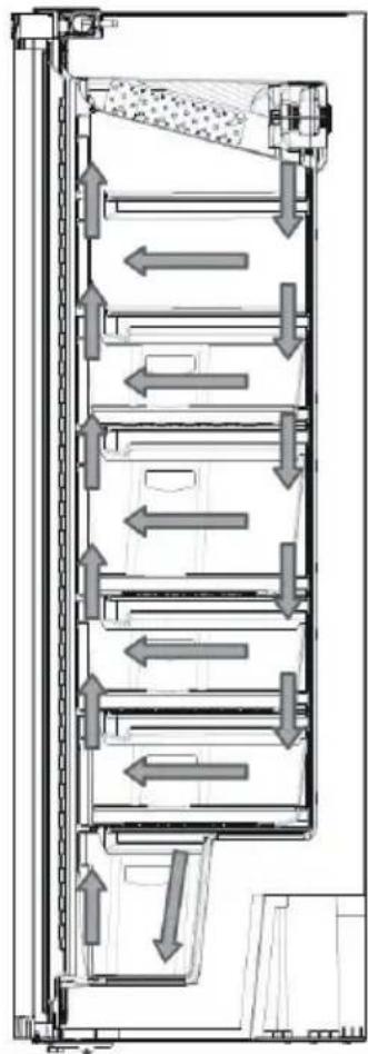 NORDMENDE RTF392NFIXAPLUS - Information on No-Frost Technology - 1