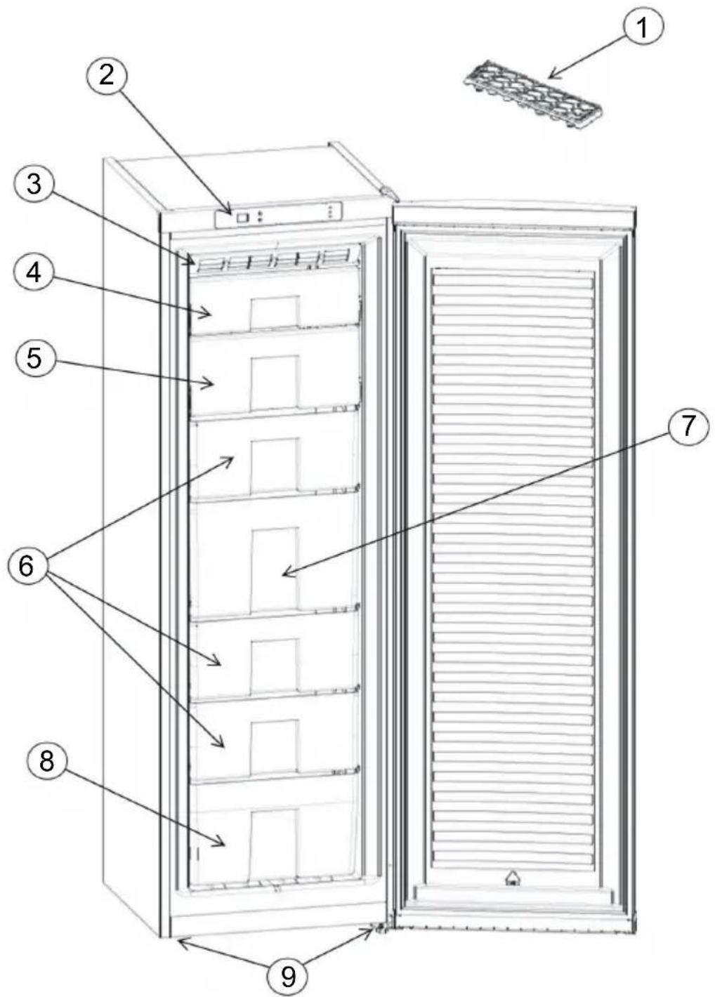 NORDMENDE RTF392NFIXAPLUS - THE PARTS OF THE APPLIANCE AND THE COMPARTMENTS - 1