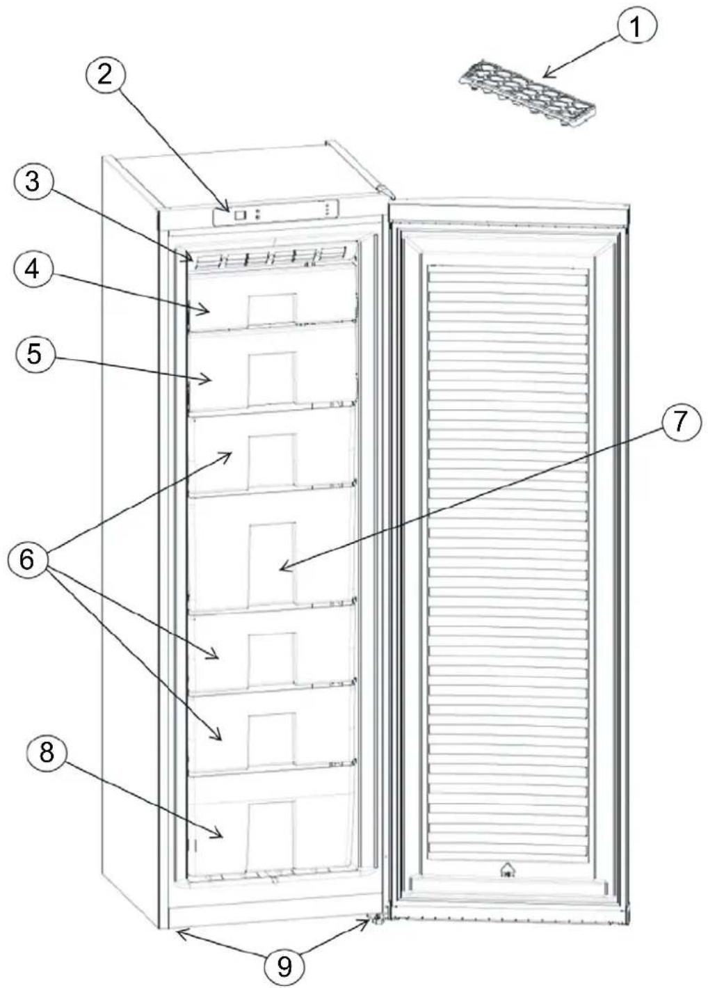 NORDMENDE RTF391NFIX - THE PARTS OF THE APPLIANCE AND THE COMPARTMENTS - 1