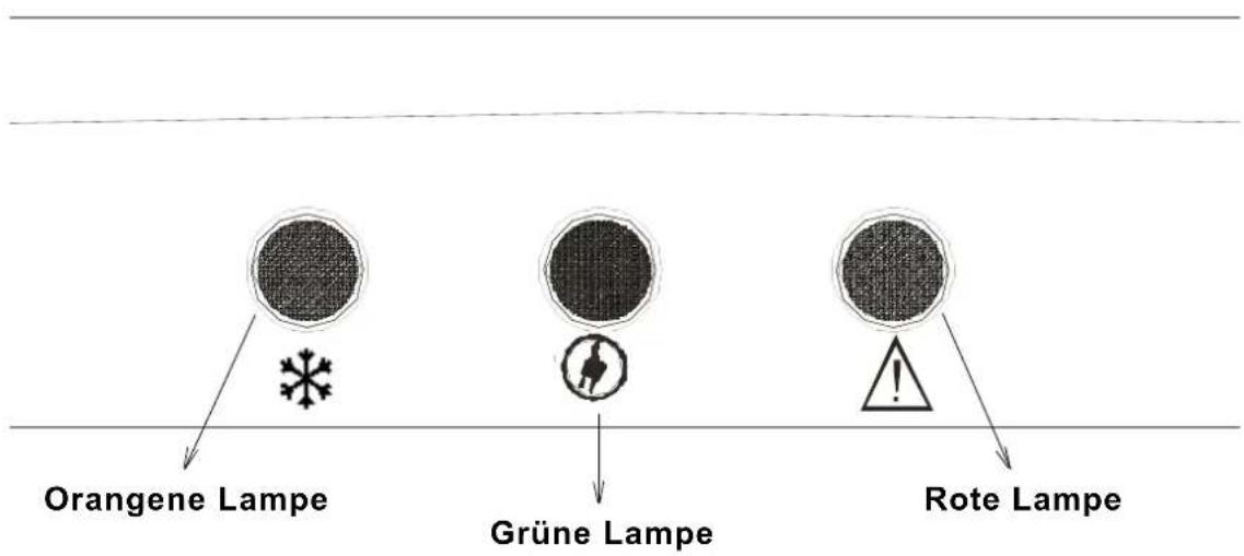Orangene Lampe Grüne Lampe Rote Lampe