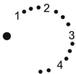 Kernau KBF 08122 - Einstellung des Thermostats - 1