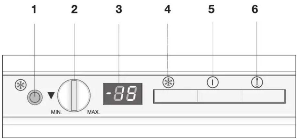 Ansonic CAV 170 NF - Ajuste de la temperatura de funcionamiento - 2