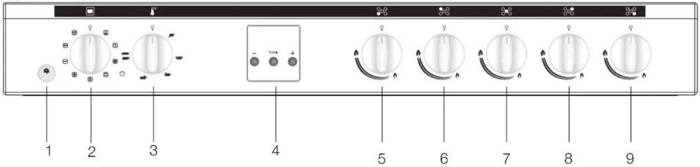 BUSH AGE96RS - Control Panel - 2